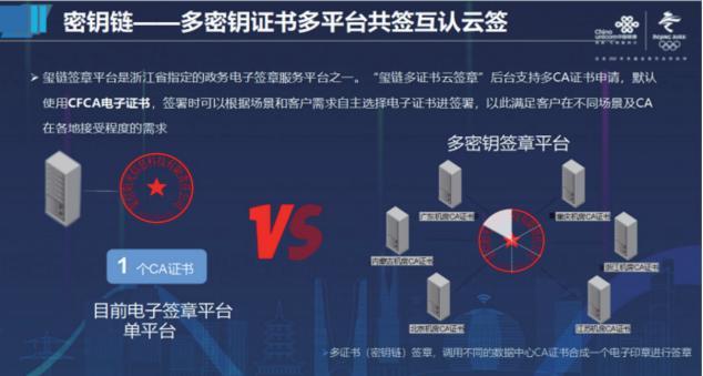 在互联网的世界中，域名不仅是网站的身份标识，也是企业和个人在数字空间的门牌号。及时了解域名的到期日期对于维护网站连续性、防止意外丢失或被他人抢注至关重要。本文将详细指导您如何查询域名的到期日期，并提供相关问题的解答。