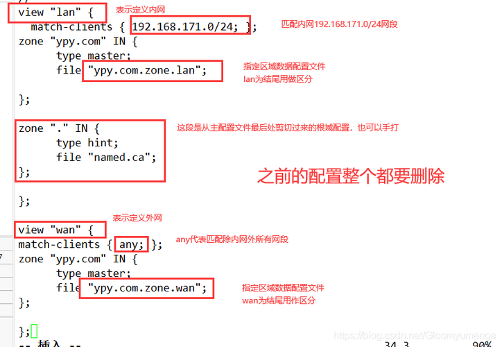 DNS正向解析与反向解析