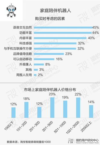 对于智能手机用户而言，网络连接的质量和速度是影响使用体验的重要因素之一。其中，通过ping测试可以检测网络连接的稳定性和速度。下面将详细探讨手机进行ping测试的正常值是多少，以及如何进行测试。