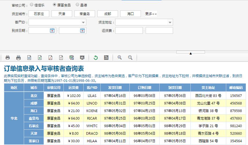 数据库查询界面模板