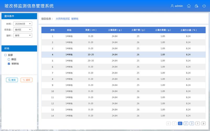 数据库查询界面模板