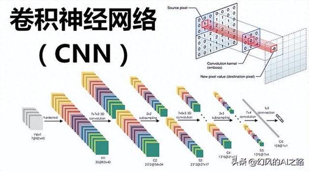 深入探索血源的世界观与网络优化技巧