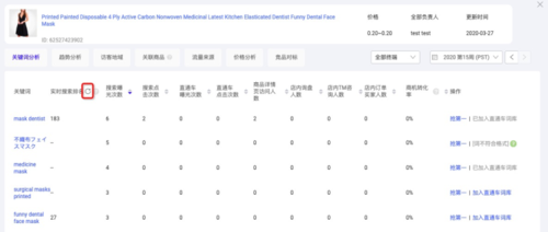 网站关键词排行查询