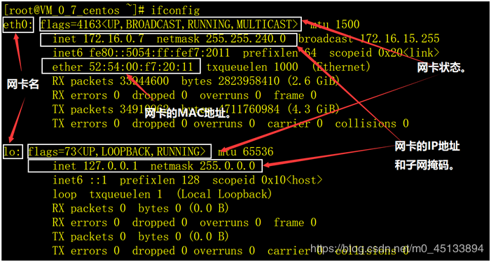 DLink DNS320网络存储设备详解