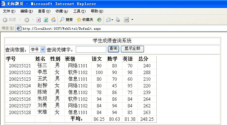 1. 使用Whois数据库查询