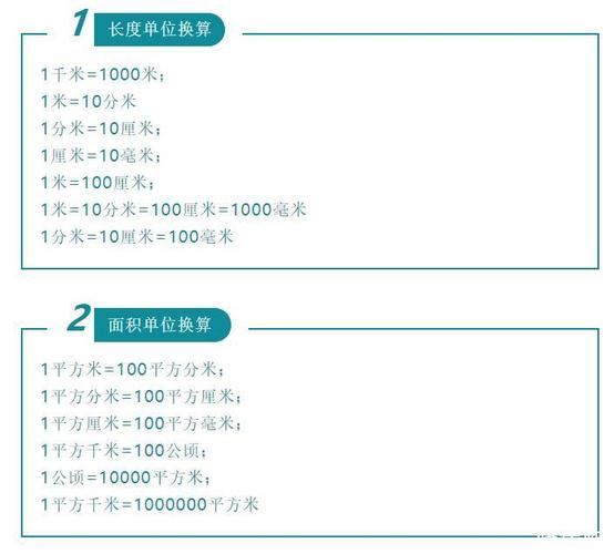 一亩等于多少平方米