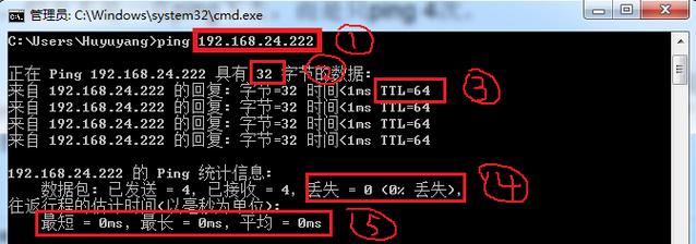 在网络运维和故障诊断中，ping命令是一种基础且广泛应用的工具。它通过发送网络请求至特定IP地址，并等待回应来测试网络的连通性及通信质量。默认情况下，大多数操作系统中的ping命令会发送四个ICMP回显请求数据包，但管理员可以自定义发送的数据包数目。本文将详细探讨ping命令可发送的数据包数量、相关参数的使用，以及这些参数如何影响网络测试结果。