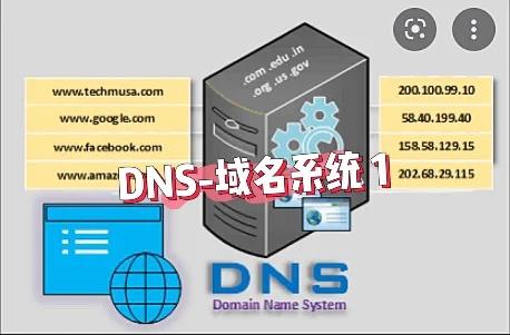 科大DNS