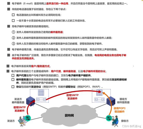 科大DNS