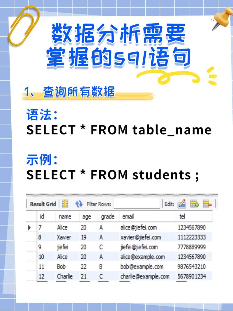 在数据库管理与操作中，了解如何查询MySQL数据库实例名是一个基础而关键的需求。下面将详细介绍多种查询方法以及注意事项，帮助更好地掌握这一技能