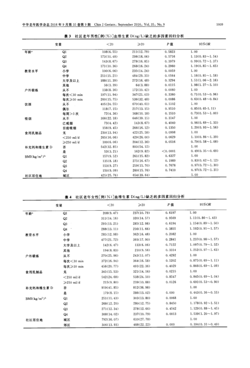 解析淘宝Ping速度的正常值及其影响因素