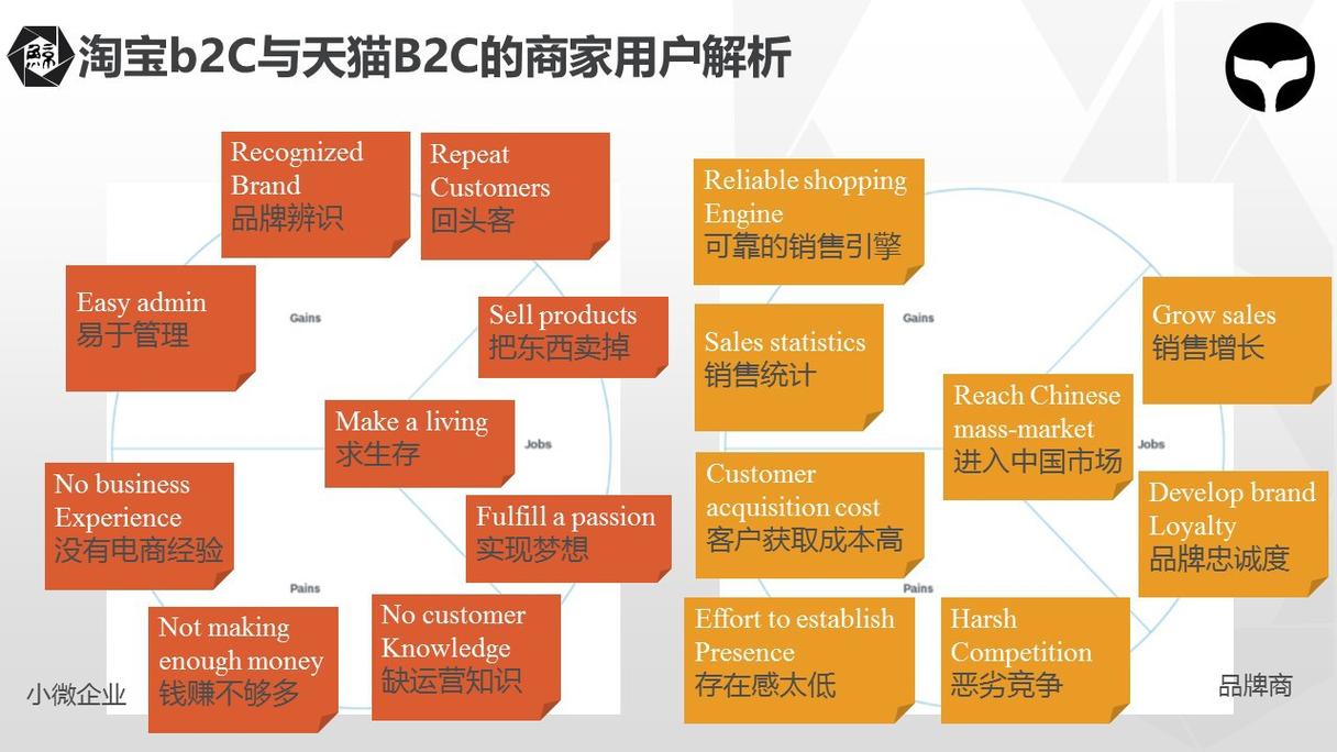 解析淘宝Ping速度的正常值及其影响因素