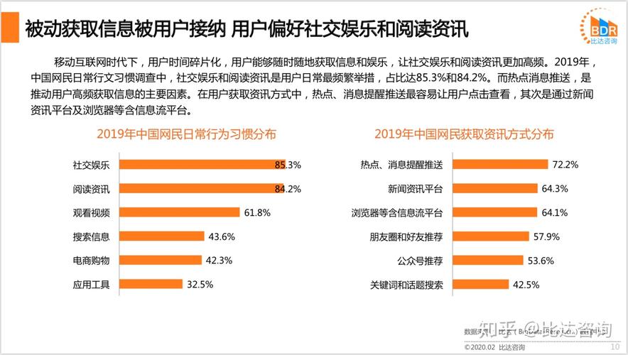 随着移动互联网的快速发展，传统的网页渐渐无法满足人们随时随地获取信息的需求，专为移动设备如智能手机和平板电脑设计的.mobi域名应运而生。这种域名不仅适应了移动设备的浏览需求，还极大地推动了移动网络服务的广泛应用。下面将详细探讨.mobi域名的注册使用、市场前景、以及相关服务等多个方面。