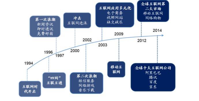 随着移动互联网的快速发展，传统的网页渐渐无法满足人们随时随地获取信息的需求，专为移动设备如智能手机和平板电脑设计的.mobi域名应运而生。这种域名不仅适应了移动设备的浏览需求，还极大地推动了移动网络服务的广泛应用。下面将详细探讨.mobi域名的注册使用、市场前景、以及相关服务等多个方面。