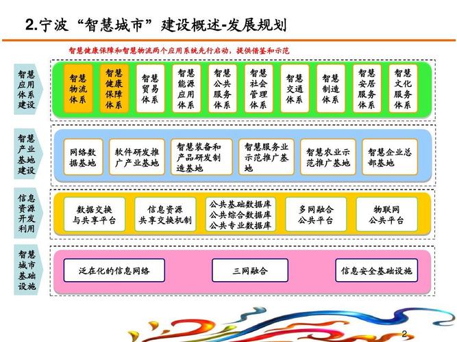 临汾市作为山西省的一个重要城市，网络基础设施的完善对于提升市民的网络体验至关重要。DNS（Domain Name System，域名系统）是互联网中非常关键的服务之一，它负责将人类可读的网站域名转换为机器可读的IP地址。本文将对临汾市宽带运营商提供的DNS服务器进行详细介绍，并探讨如何优化DNS设置来提高上网速度和稳定性。