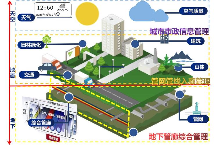 临汾市作为山西省的一个重要城市，网络基础设施的完善对于提升市民的网络体验至关重要。DNS（Domain Name System，域名系统）是互联网中非常关键的服务之一，它负责将人类可读的网站域名转换为机器可读的IP地址。本文将对临汾市宽带运营商提供的DNS服务器进行详细介绍，并探讨如何优化DNS设置来提高上网速度和稳定性。