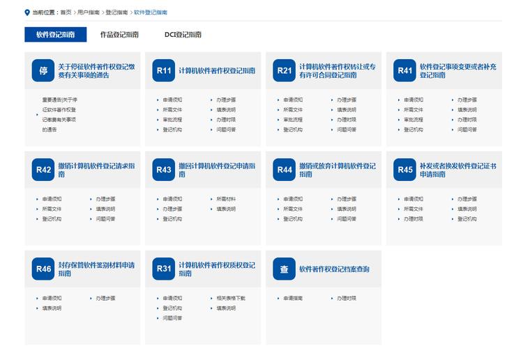 网站版权信息查询指南