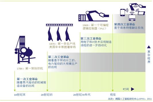 在当今互联网技术日益发展的背景下，IP地址与DNS记录的查询变得尤为重要。了解一个域名的DNS设置对于网络管理员进行故障排查、网站优化等多方面工作至关重要。下面将详细介绍如何查询IP地址对应的DNS记录