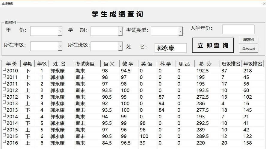 查询成绩网页模板