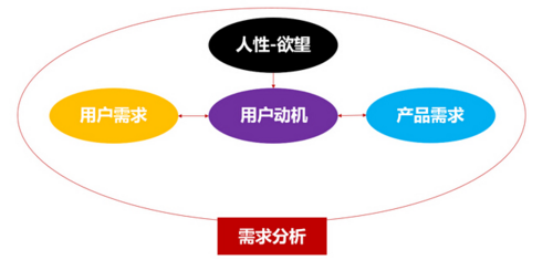 在互联网的世界中，域名扮演着重要的角色，它不仅代表着一个网站的身份，更是企业和个人的网上品牌。随着 .VIP域名的流行，越来越多的用户希望了解如何查询和管理这类高价值域名。本文将深入介绍vip域名查询系统，帮助用户更好地理解和使用这一服务。