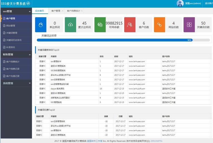 网站内页seo查询的要素