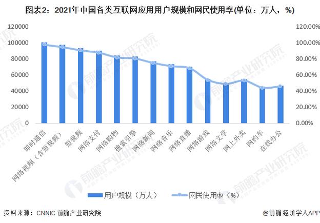 在互联网时代，手机应用（App）的数量和种类不断增加，给用户带来了便利的同时，也引发了关于网络安全和信息管理的诸多问题。因此，许多国家和地区都要求对互联网上的服务进行备案，以便更好地监管。阿里云作为国内领先的云计算服务提供商，提供了全面的备案服务，包括网站备案、ICP备案申请、备案信息修改注销等，以帮助用户便捷地完成相关法定手续。以下是关于阿里云手机备案查询的详细分析