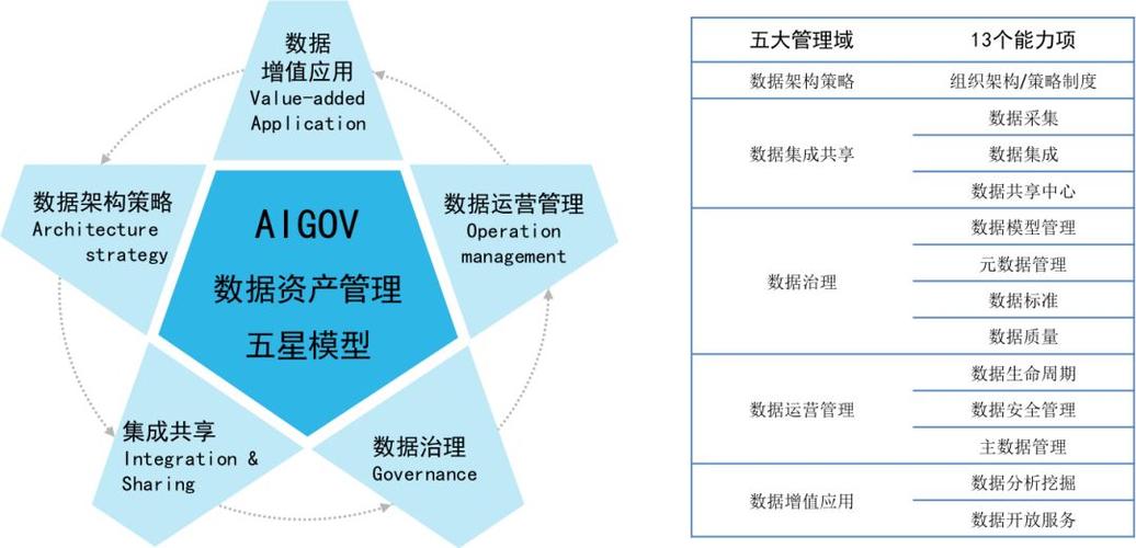 在互联网时代，域名不仅是企业和个人在网上的身份标识，也是品牌资产的重要组成部分。了解一个域名的注册信息，对于保护网络安全、避免相关纠纷和维护自身权益至关重要。下面将详细介绍如何查询域名的注册信息，并提供两个相关问题与解答以供参考。