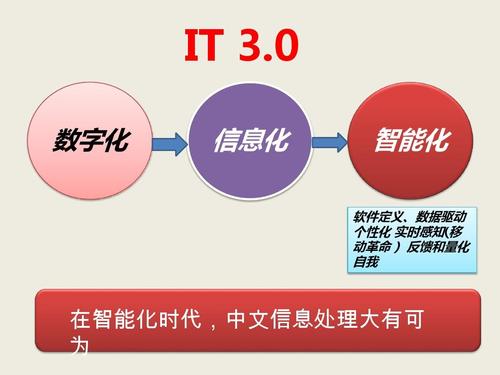 在数字化时代，网络连接的速度和稳定性对于日常工作和娱乐活动至关重要。Ping值，作为衡量网络延迟的一个重要指标，通常用来评估网络连接的质量。本文将深入探讨正常的Ping值范围以及影响Ping值的各种因素。