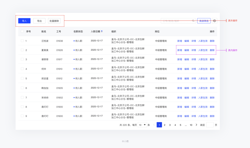 产品查询展示型网站设计指南