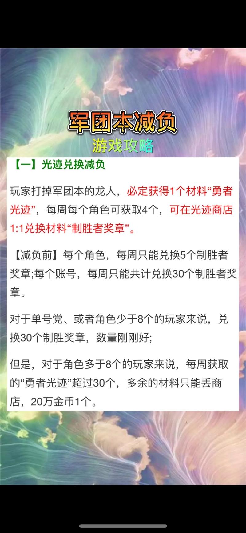 在探讨地下城与勇士（DNF）卢克团本中网络延迟（Ping）的正常值时，需要明确一个稳定且较低的延迟对于游戏体验及团队配合的重要性。尤其是在如此高难度的副本中，每一个操作的时效性都可能影响到整个团队的成败。以下是对dnf卢克多少ping正常这一问题的详细分析