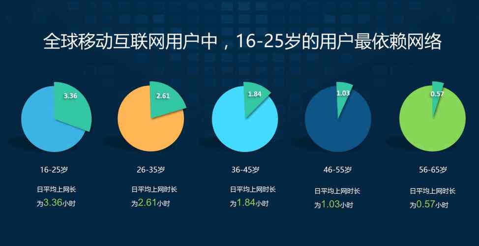 在日益扩展的网络世界中，网站空间是存放网页内容和数据的重要部分，了解如何查询网站空间对于站点管理员来说至关重要。下面将详细介绍查询网站空间的方式。