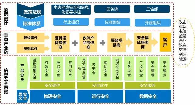 郑州网络公司概览