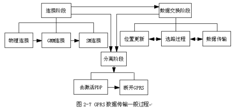 在网络通信中，丢包是指在数据从发送端到接收端的传输过程中，由于各种原因导致某些数据包未能到达目的地。丢包率是指测试中所丢失数据包数量占所发送数据组的比率，这一指标对于评估网络质量具有重要意义。下面将围绕ping包丢多少算正常这一主题进行详细探讨