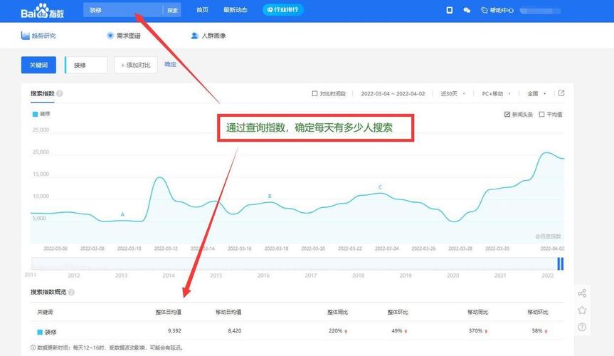 域名删除时间批量查询