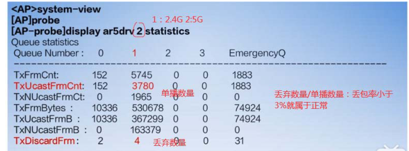 ap ping时延多少正常