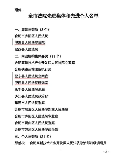 在合肥进行建设网站查询涉及到多个方面，包括建设工程规划批示、学校信息以及城乡建设委员会等相关内容。下面将详细介绍这些内容，并提供相关问题与解答以供参考。