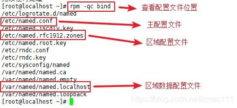 DNS路径详解