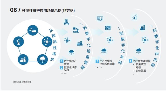 DNS运维，确保互联网的基石稳定运行