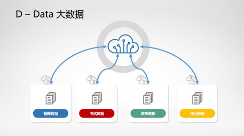 如何检测和优化黑龙江地区的网络Ping值以提高连接质量？