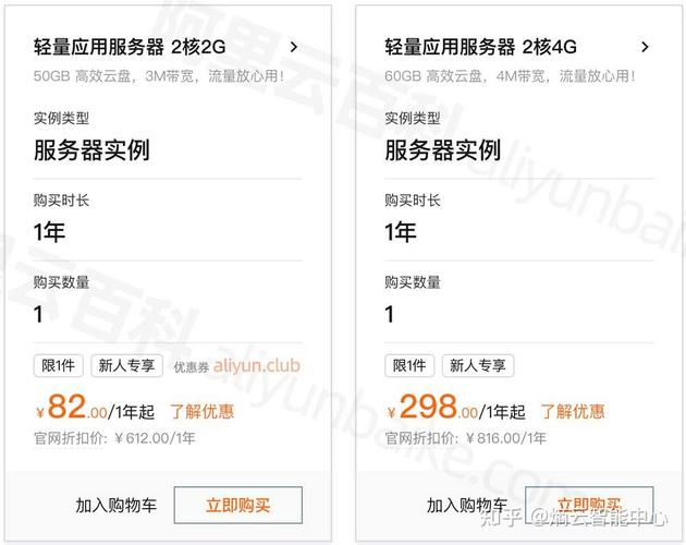 阿里云服务器价格查询