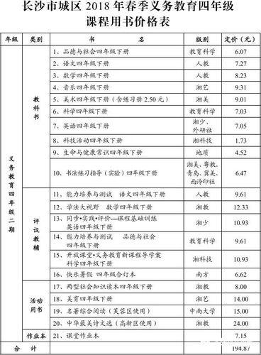 长沙关键词推广价格查询