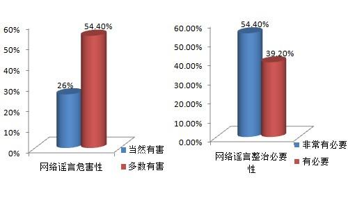 在当今网络高速发展的时代，网络游戏已成为许多人日常娱乐活动的一部分。对于热爱在线竞技游戏的人们来说，一个低延迟的网络连接是提升游戏体验的关键因素之一。千兆宽带作为目前较为先进的网络技术，其对游戏Ping值的影响自然成为了用户关注的焦点。下面将围绕千兆宽带打联盟多少ping这一主题展开详细讨论