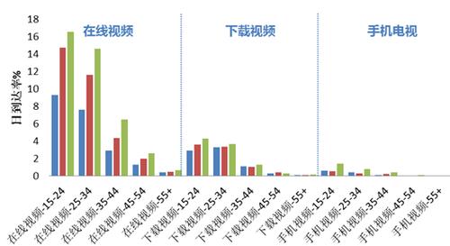 在当今网络高速发展的时代，网络游戏已成为许多人日常娱乐活动的一部分。对于热爱在线竞技游戏的人们来说，一个低延迟的网络连接是提升游戏体验的关键因素之一。千兆宽带作为目前较为先进的网络技术，其对游戏Ping值的影响自然成为了用户关注的焦点。下面将围绕千兆宽带打联盟多少ping这一主题展开详细讨论