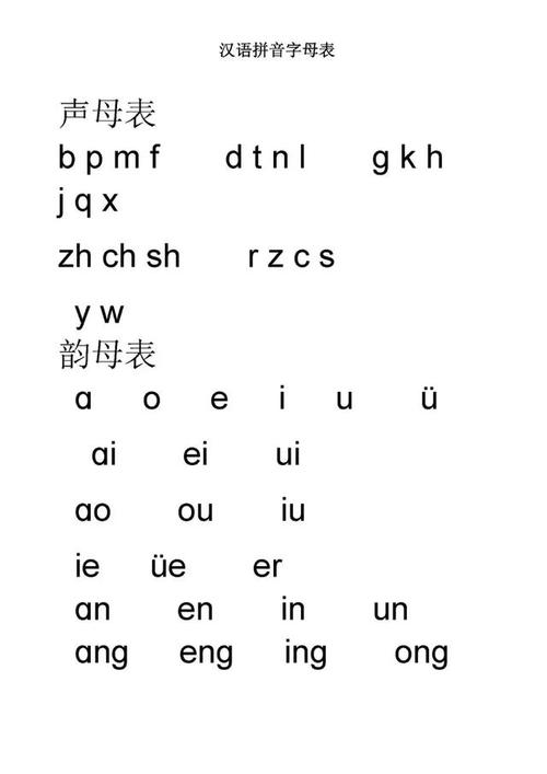 在汉语拼音中，ping这个音节涵盖了多个不同的汉字。为了全面了解这个音节下包含的字词数量及具体用例，我们将从几个角度进行分析，首先列出所有可能的汉字，然后探讨它们在现代汉语中的使用频率和语境，最后通过实例来展示这些字词的应用。