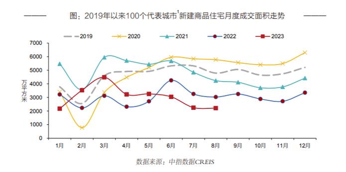 关于Ping产品及其市场价值的探讨