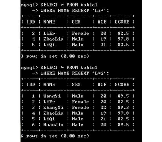 SQL查询是一种用于从数据库中检索数据的语句。它允许用户通过指定条件来获取所需的数据，并可以对结果进行排序、分组和过滤。SQL查询可以分为以下几类