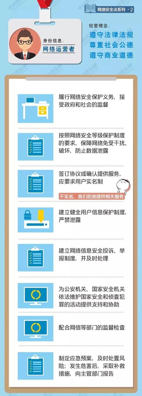 查询ICP备案信息是一个重要而实用的过程，尤其是对于网站运营者、网络安全管理人员以及相关行政监管机构而言。以下是详细介绍如何进行ICP备案信息的查询，包括步骤、工具使用及注意事项。