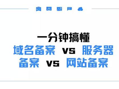 在互联网时代，网站备案是一个非常重要的环节，它不仅涉及到网站的合法性问题，还关系到网站运营的信誉与安全。下面将详细介绍几个知名的备案IP查询网站及其功能，帮助用户更好地了解和使用这些工具。