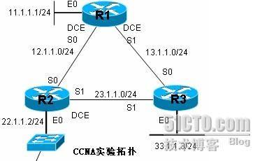 在探讨网络连接的质量时，Ping测试是一种常见的诊断方法。Ping命令通过发送ICMP Echo请求报文到指定的目标主机，并等待回应以确认数据的到达与返回时间，从而评估网络连接的稳定性和速度。下面将详细分析影响外网Ping延迟的因素及正常范围