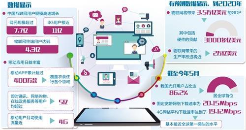 在当今互联网时代，随着网络应用的普及和在线活动的增多，良好的网络体验变得越发重要。对于手机用户而言，了解并维持正常的Ping值是保障网络体验的基础之一。Ping测试作为一种网络诊断工具，通过发送数据包并测量其往返时间来评估网络的质量。下面将详细解析手机ping值的正常范围及其影响因素，并提供优化建议